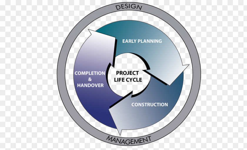Building Product Life-cycle Management Architectural Engineering Project ライフサイクル PNG