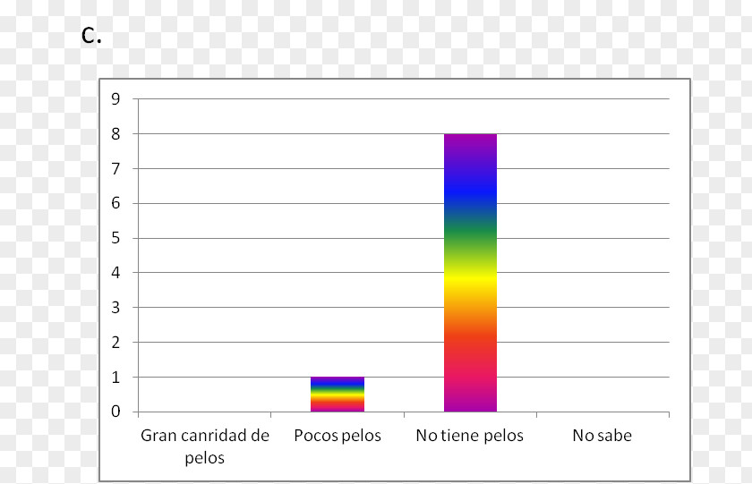 Line Diagram Product Design Angle PNG