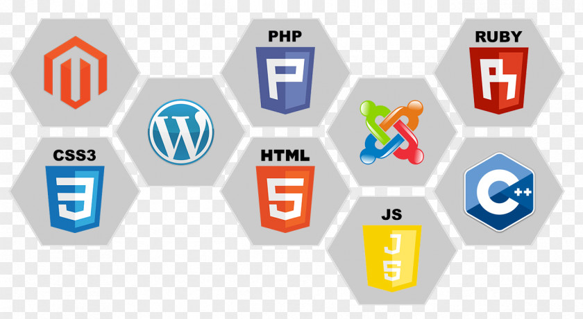 Product Web Development Responsive Design Application Software PNG