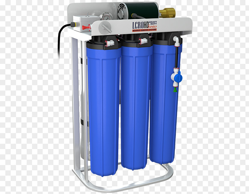 Reverse Osmosis Water Filter Membrane PNG