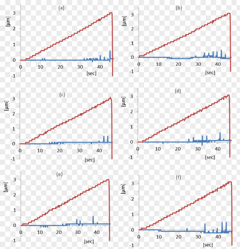 Single Displacement Reaction Line Angle Point Font PNG