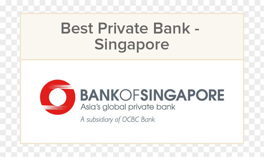 Bank Of Singapore Private Banking ABN AMRO PNG