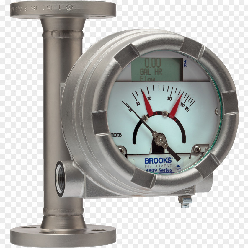 Pressure Meter Flow Measurement Rotameter Volumetric Rate Mass Controller Thermal PNG