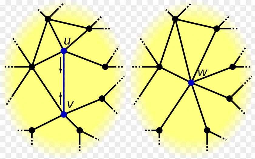 Edge Graph Theory Vertex Contraction Bayesian Network PNG