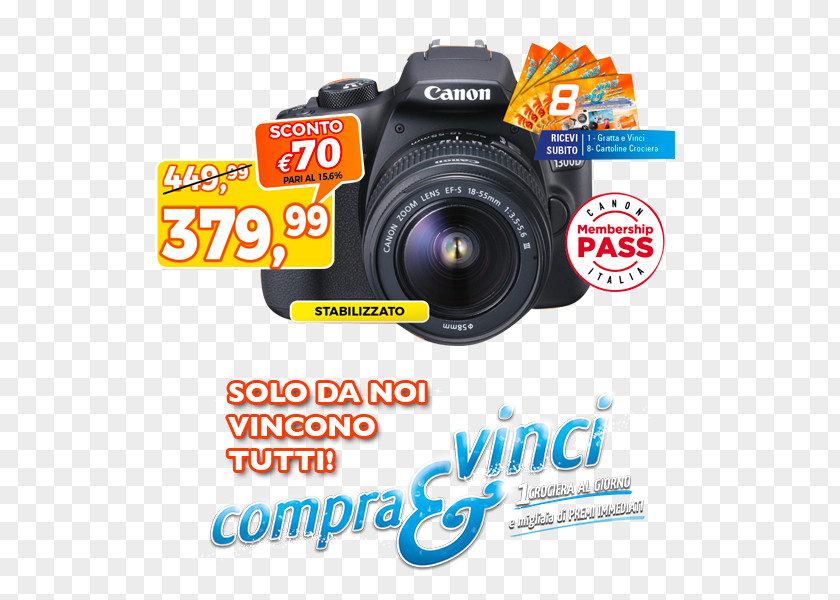 Camera Lens Digital SLR Canon EOS 1300D EF-S Mount Mirrorless Interchangeable-lens PNG