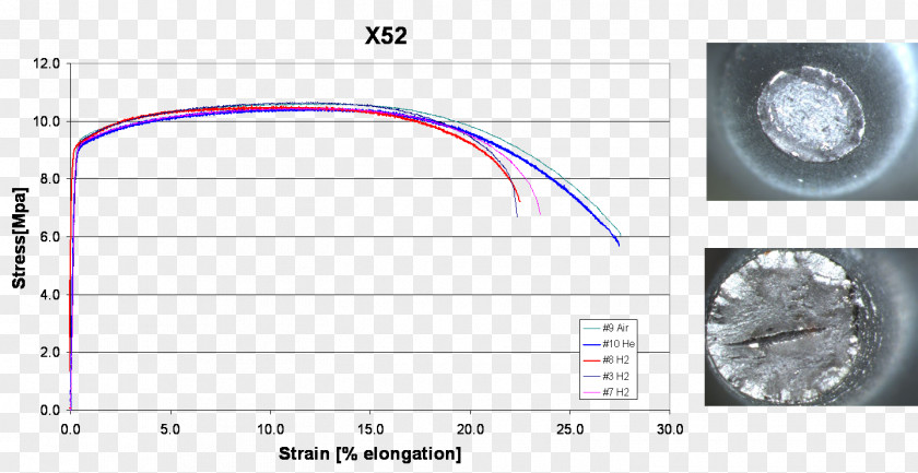 Specimen Line Angle PNG