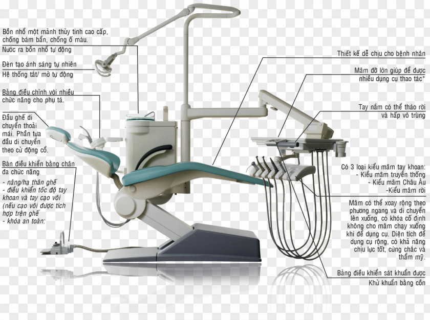 Nha Khoa 212 Dental Engine Dentistry Chair Therapy PNG