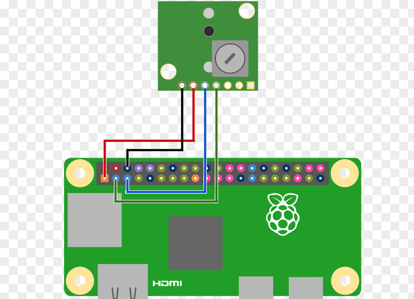Raspberry Pi 3 I²C Electronic Circuit Linux PNG