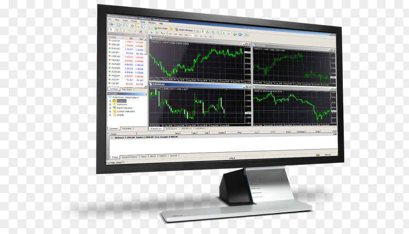 Computer MetaTrader 4 Foreign Exchange Market Electronic Trading Platform MT4 ECN Bridge PNG