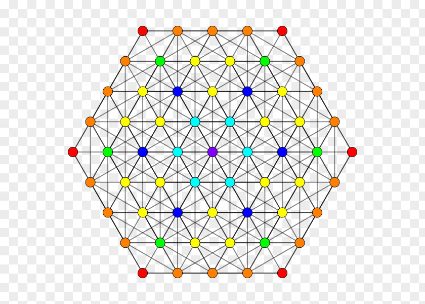 A5 Size Geometry Symmetry E8 4 21 Polytope Point PNG