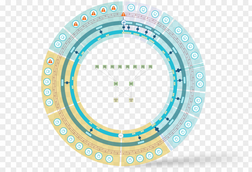 Product Physical Map Computer Network VMware Software-defined Networking NetFlow PNG