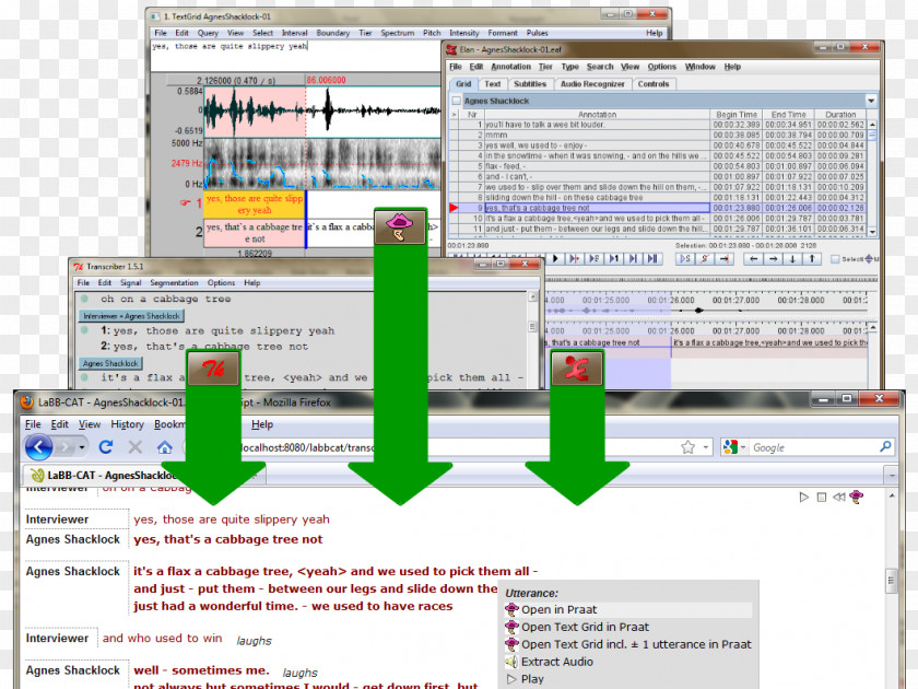 Computer Program Line Screenshot Font PNG
