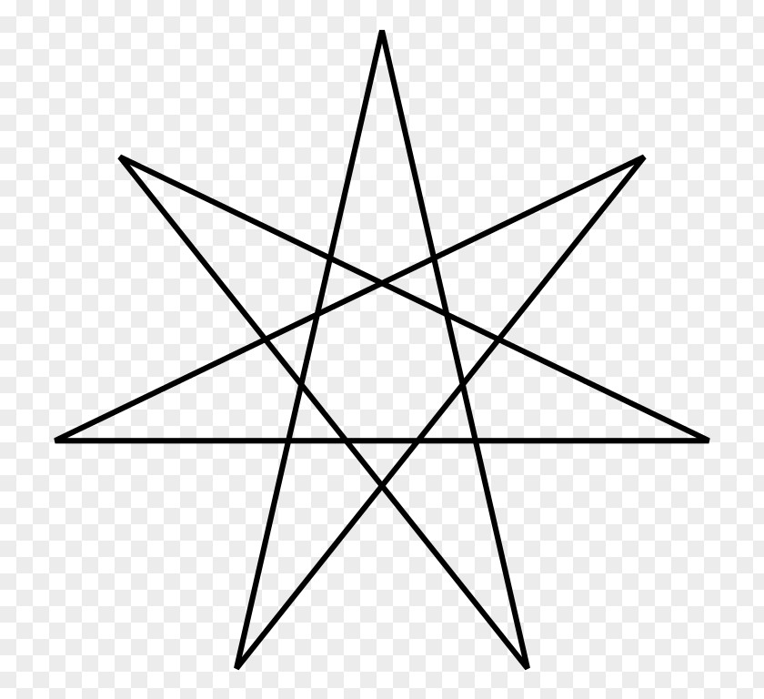 Symbol Heptagram Five-pointed Star Polygons In Art And Culture PNG