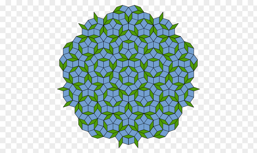 Symmetry Plant Green Pattern Circle PNG