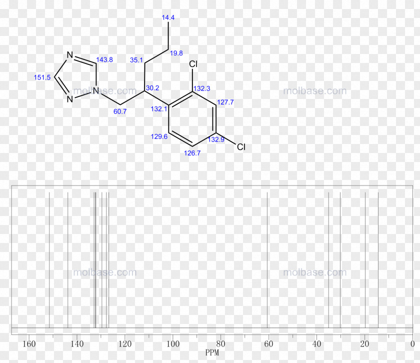 Archaebacteria Ecommerce Line Product Design Point Angle PNG