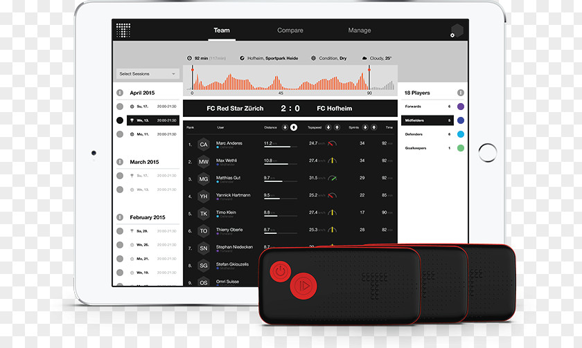 Tracking Tracktics GmbH TRACKTICS (Schweiz) Startup Company Football Game PNG