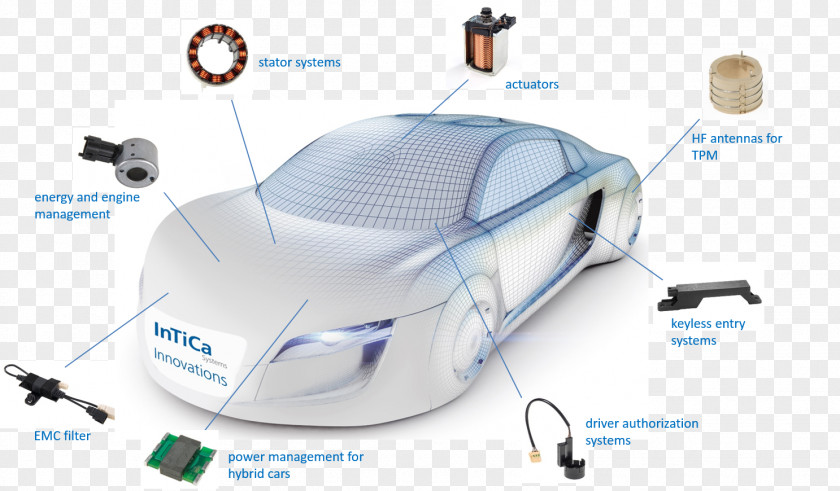 Car Door Actuator Motor Vehicle Technology PNG