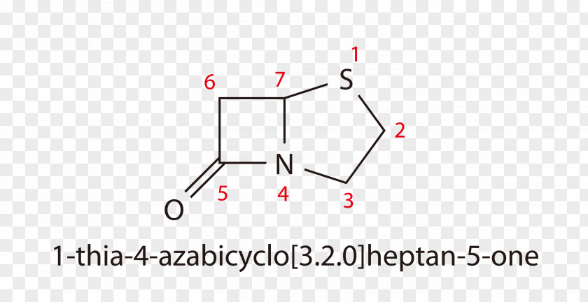 Alkane Iupac IUPAC Nomenclature Of Chemistry Organic International Union Pure And Applied PNG