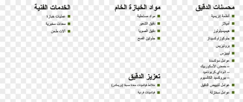 Arabic Text Document Line Angle Plant Brand PNG