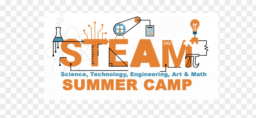 Thomas Edison Science, Technology, Engineering, And Mathematics Summer Camp Education PNG