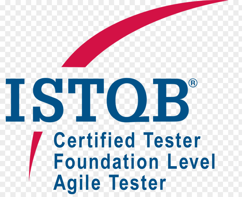 History Of Agile ISTQB Tester Foundation Extension International Software Testing Qualifications Board Development PNG