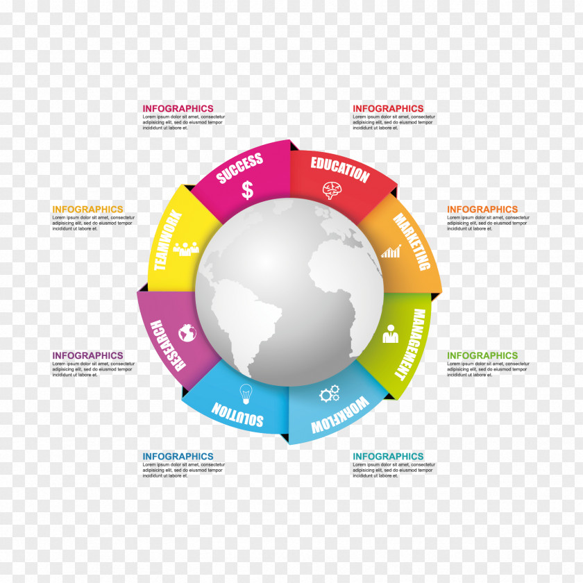 Vector Earth Information Map Diagram Infographic PNG