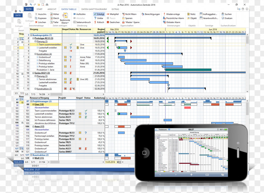 Gut Brain Axis Computer Program A-Plan Software Project Management Planning PNG