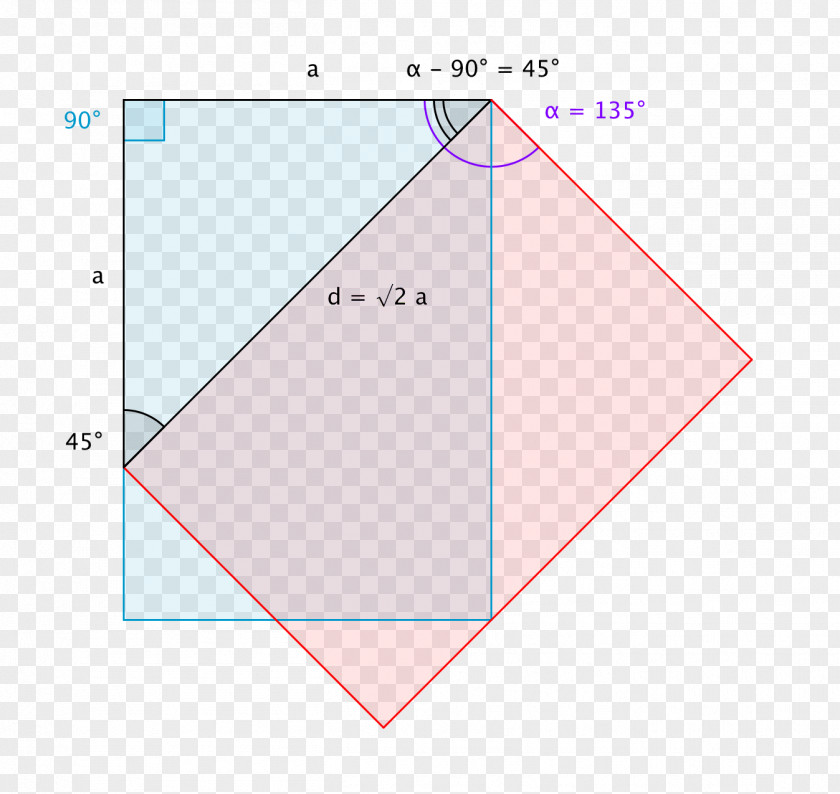 Dynamic Spray Triangle Standard Paper Size A4 Experiment PNG