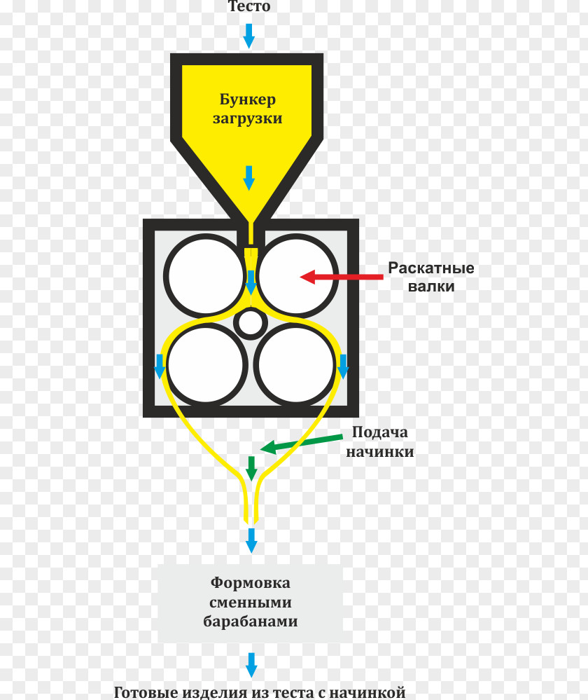 Design Line Point Angle PNG