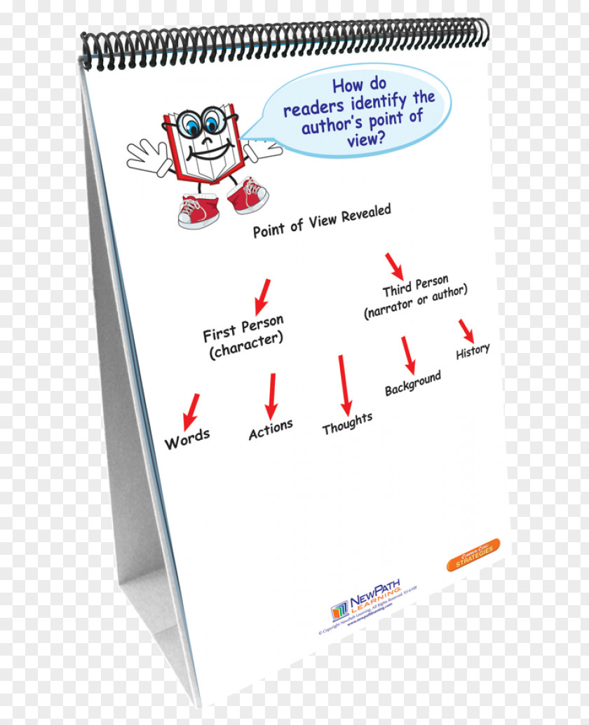 Flip Chart Common Core State Standards Initiative Paper Language Arts Curriculum Mapping PNG