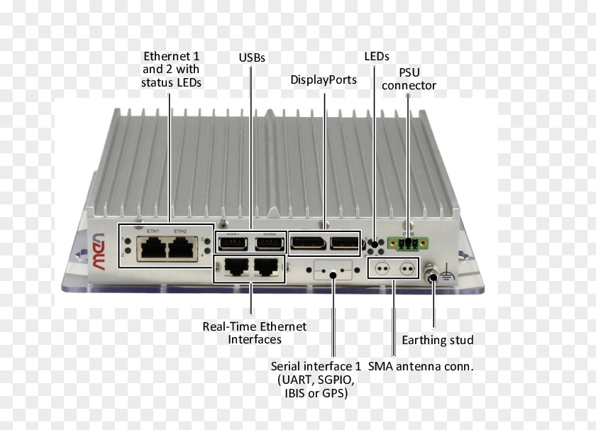 Processor Electronics Gigahertz Advanced Micro Devices Multi-core PNG