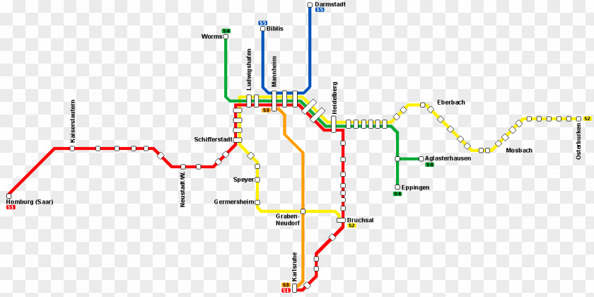 Rail Transport S-Bahn Mitteldeutschland Hamburg Heidelberg Mannheim PNG