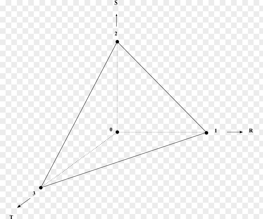 Tetrahedral Opening Triangle Point PNG