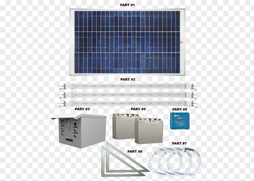 Energy Battery Charger Solar PNG