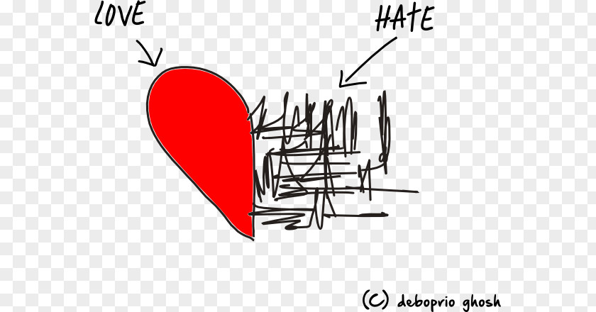 Failing In Love Hatred PNG
