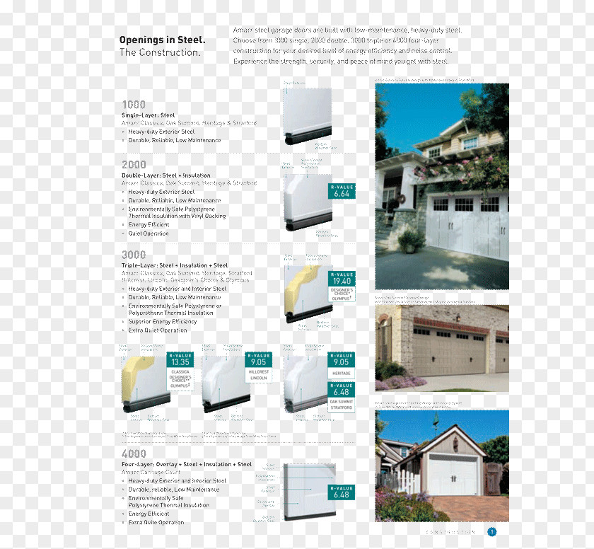 Brochure Design Material Brand PNG