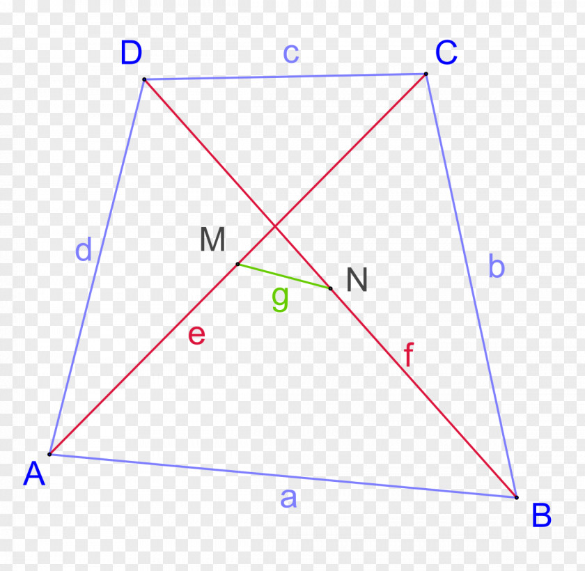 Angle Euler's Quadrilateral Theorem Formula PNG