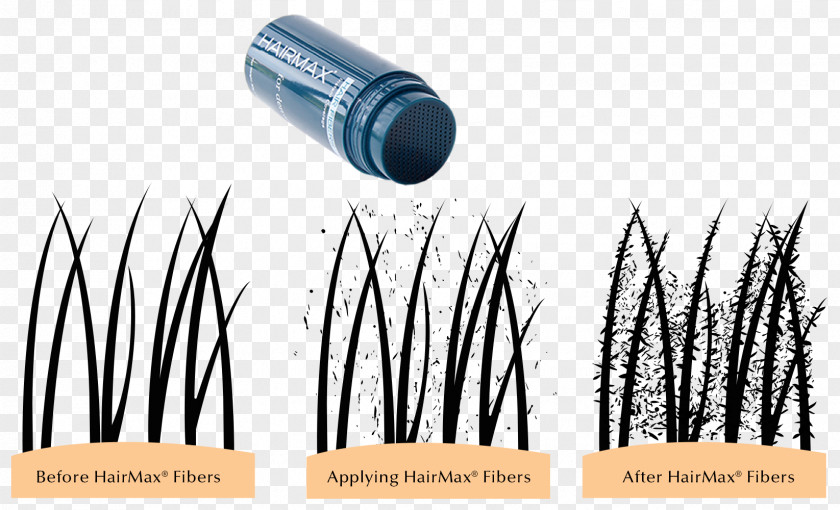 Hairmax Hair Fibers Loss HairMax Cabelo Comb PNG