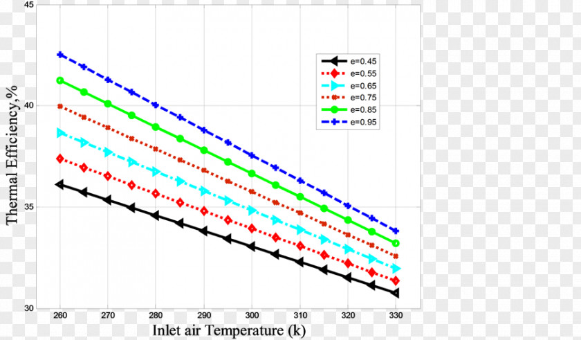 Thermal Power Station Line Point Angle Diagram PNG