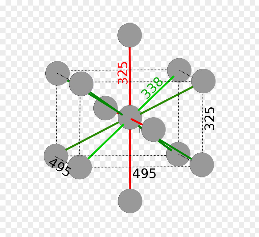 Indium Chemical Element Boron Group Crystal Structure PNG