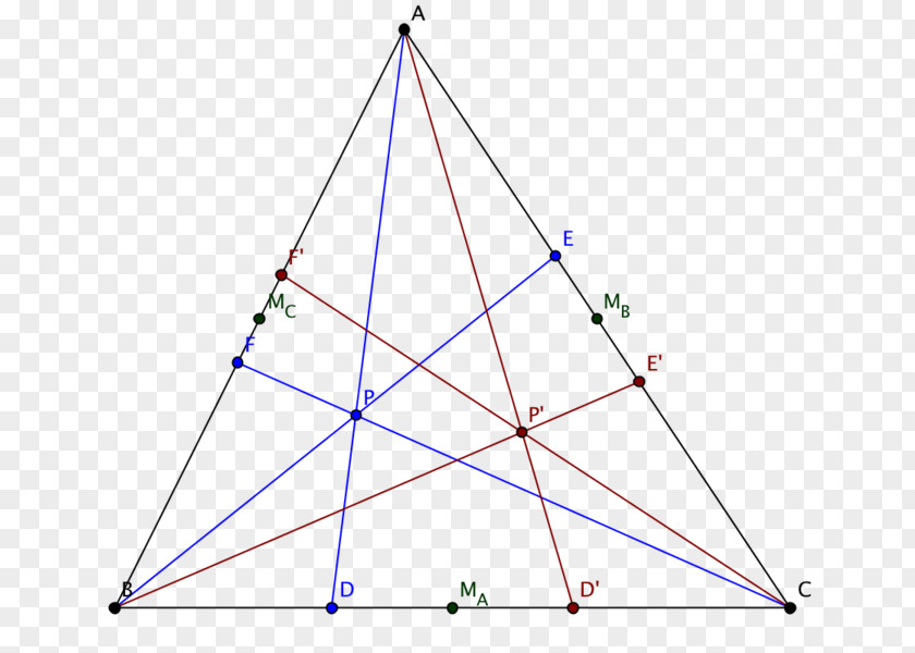 Triangle Point Symmetry PNG