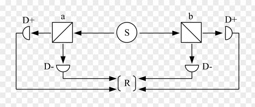 Line Point Angle PNG