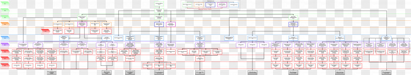 Line Electronic Circuit Diagram Component Document PNG