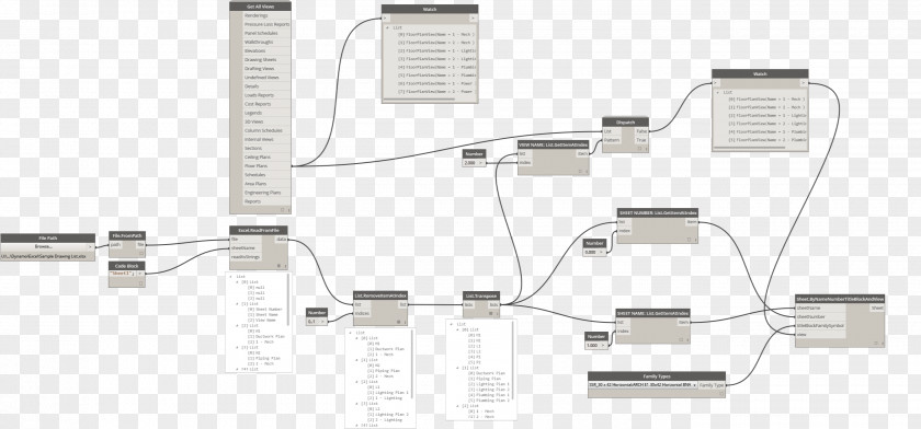 Dynamo Autodesk Revit Building Information Modeling Microsoft Excel Lighting PNG