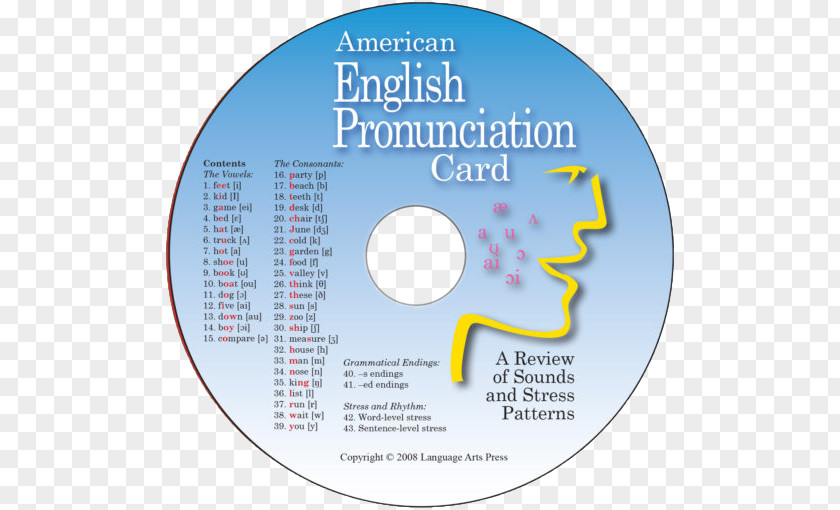 Word English Phonology American Pronunciation Language Arts PNG