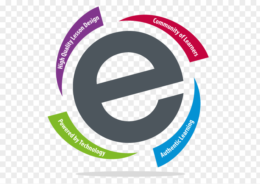 Student EMINTS Logo Trademark Teacher PNG