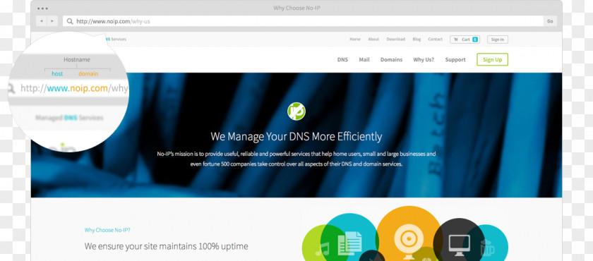 Dynamic Dns Domain Name System IP Address DNS Host Internet PNG