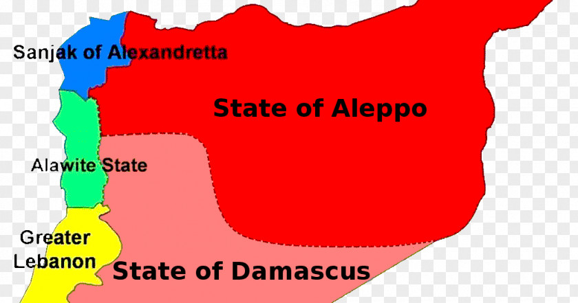 Ottoman Syria Lattakia French Mandate For And The Lebanon Alawite State Sanjak Of Alexandretta Alawites PNG