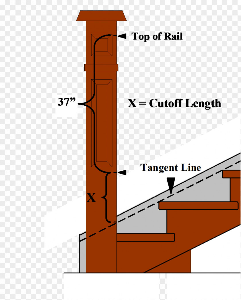 Stair Stairs Newel Handrail Post Building PNG