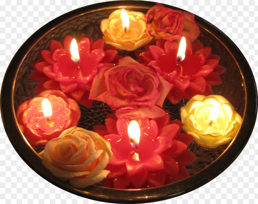 Lovely Candles Question Email Test Facebook PNG